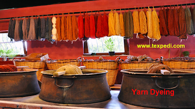 Yarn dyeing process